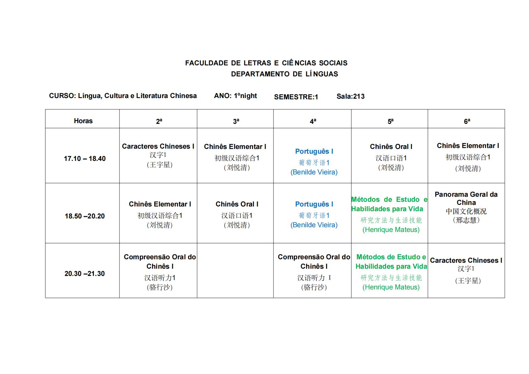 2025学年 第一学期一晚